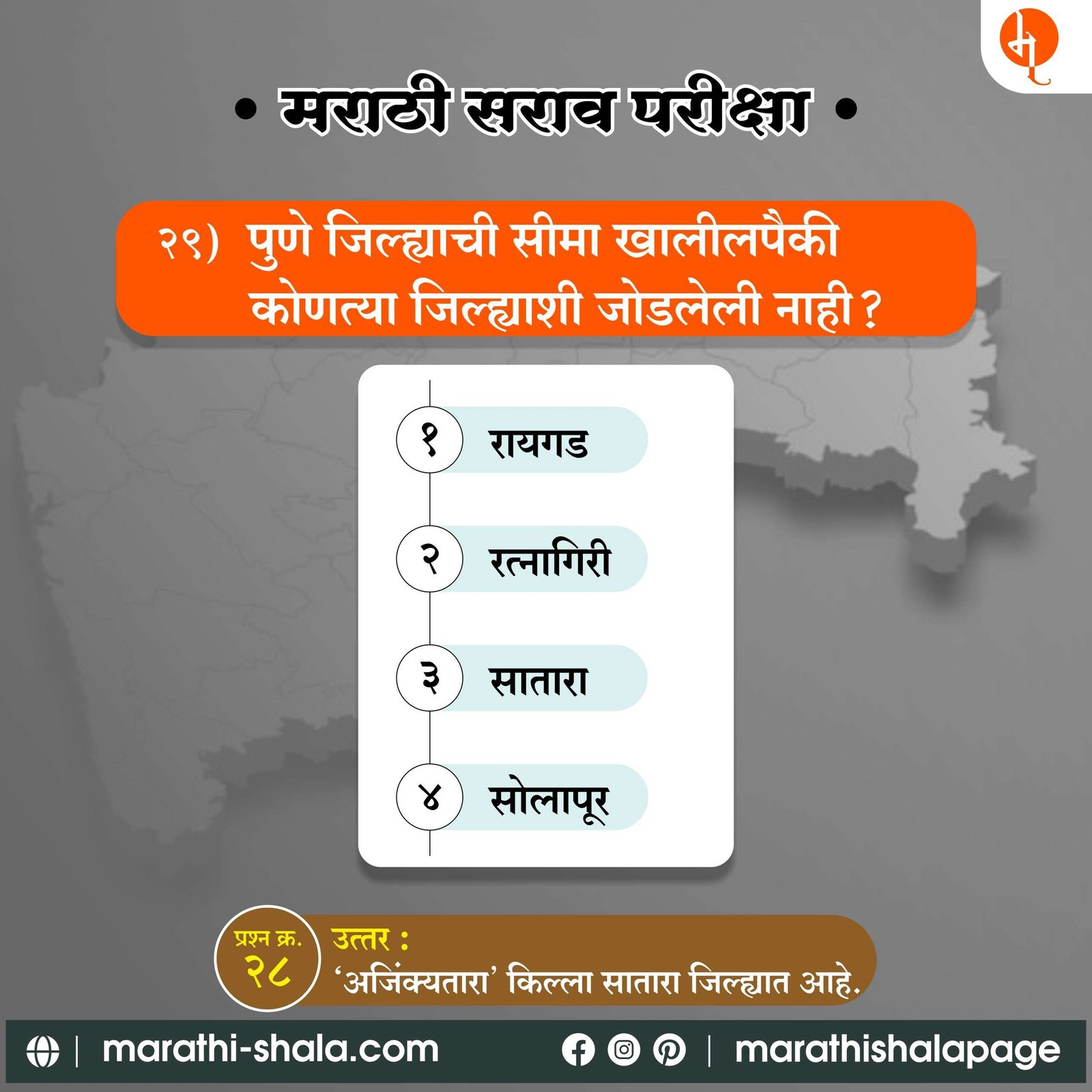 Marathi-Sarav-Pariksha-Pune-District-scaled.jpg