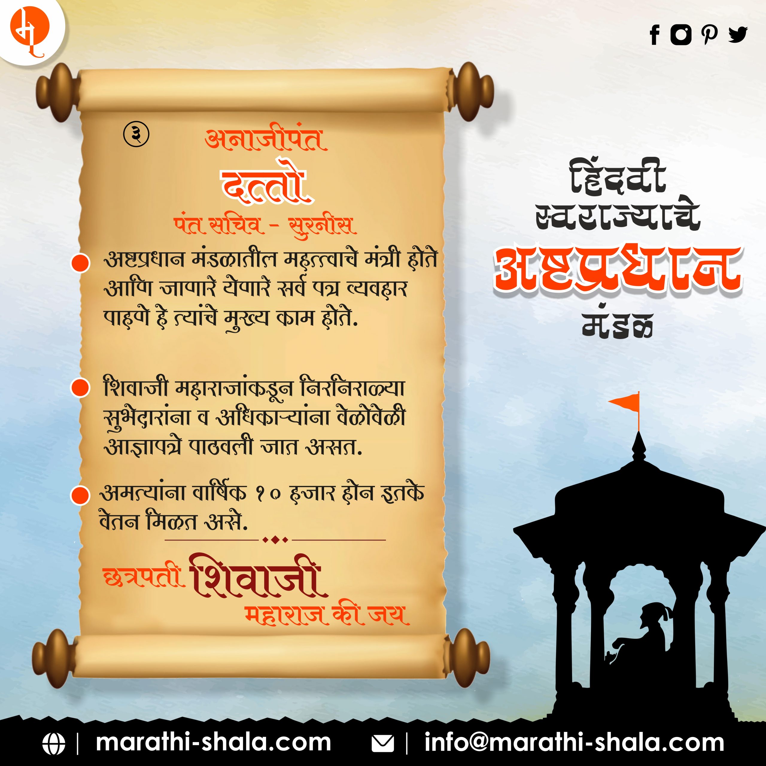 Shivaji Maharaj Ashtapradhan Mandal | शिवाजी महाराजांचे अष्टप्रधानमंडळ