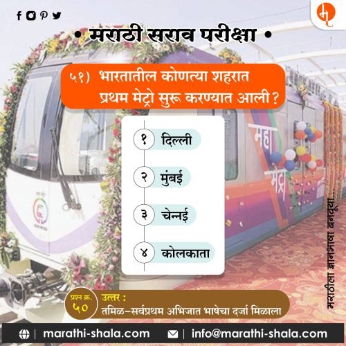 Marathi Sarav Pariksha | मराठी सराव परीक्षा