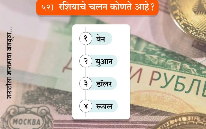 Marathi Sarav Pariksha | मराठी सराव परीक्षा