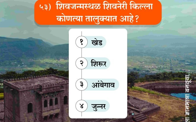 Marathi Sarav Pariksha | मराठी सराव परीक्षा