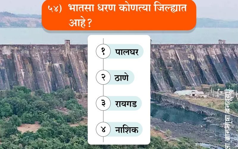 Marathi Sarav Pariksha | मराठी सराव परीक्षा