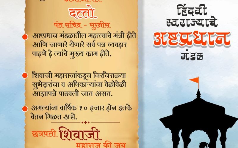 Shivaji Maharaj Ashtapradhan Mandal | शिवाजी महाराजांचे अष्टप्रधानमंडळ