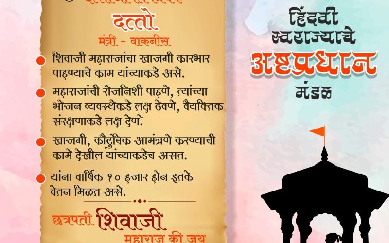 Shivaji Maharaj Ashtapradhan Mandal | शिवाजी महाराजांचे अष्टप्रधानमंडळ