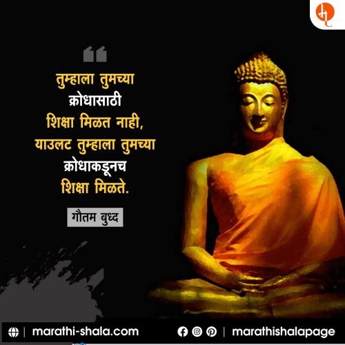 Gautama Buddha | गौतम बुद्ध