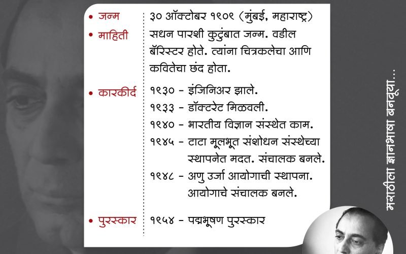 Dr Homi Bhabha Information in Marathi