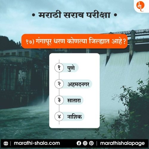 Marathi Sarav Pariksha | मराठी सराव परीक्षा