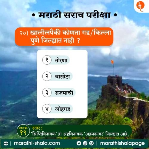 Marathi Sarav Pariksha | मराठी सराव परीक्षा