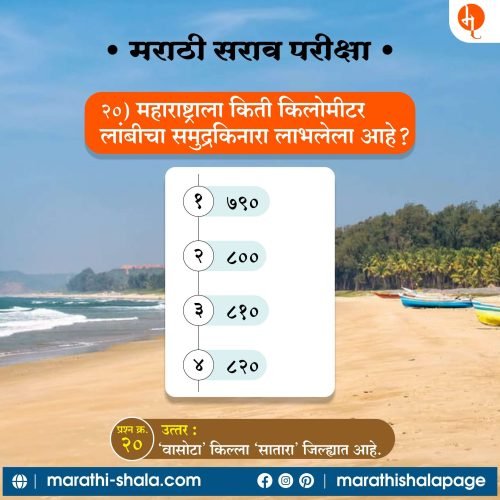 Marathi Sarav Pariksha | मराठी सराव परीक्षा