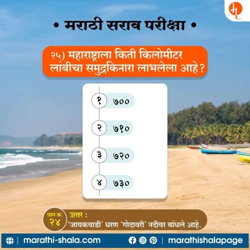 Marathi Sarav Pariksha | मराठी सराव परीक्षा