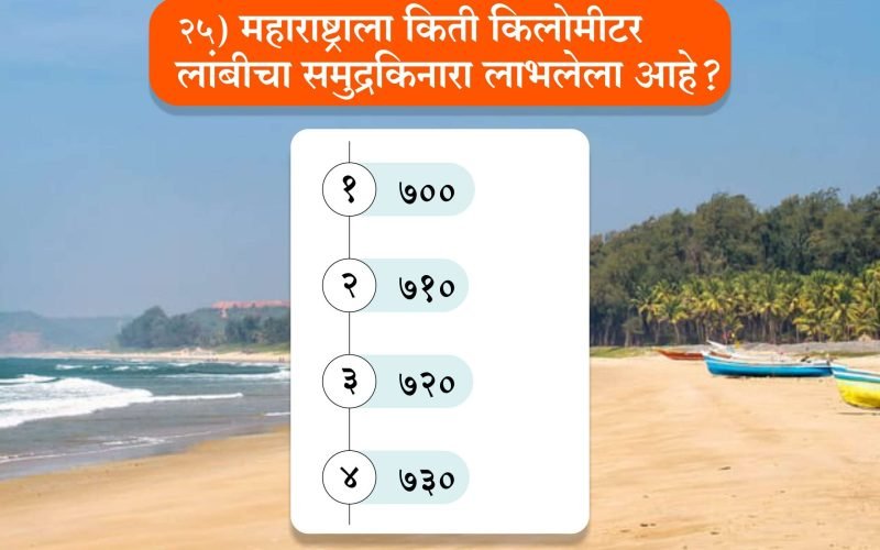 Marathi Sarav Pariksha | मराठी सराव परीक्षा