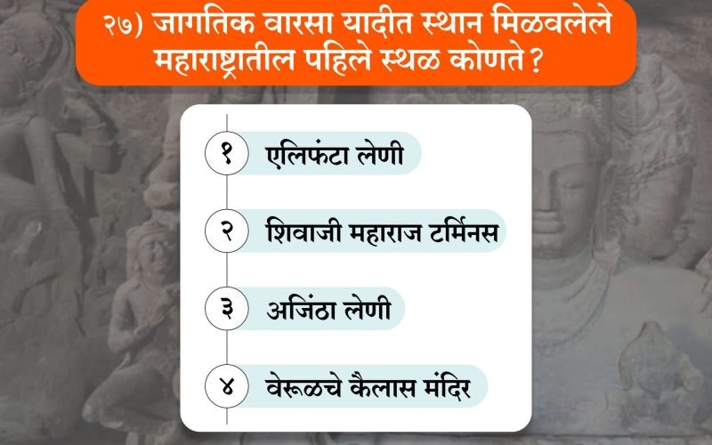 Marathi Sarav Pariksha | मराठी सराव परीक्षा