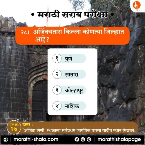Marathi Sarav Pariksha | मराठी सराव परीक्षा
