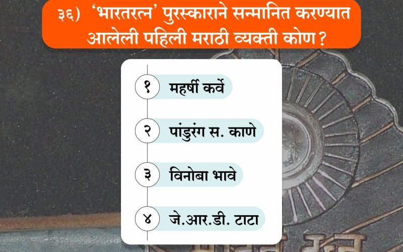 Marathi Sarav Pariksha | मराठी सराव परीक्षा