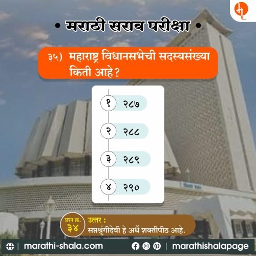 महाराष्ट्र विधानसभेची सदस्यसंख्या किती आहे ? | Marathi Sarav Pariksha