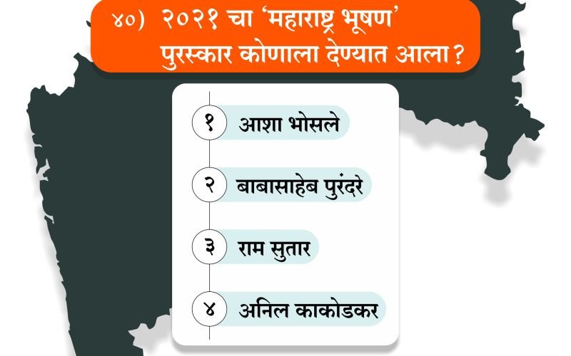 Marathi Sarav Pariksha | मराठी सराव परीक्षा