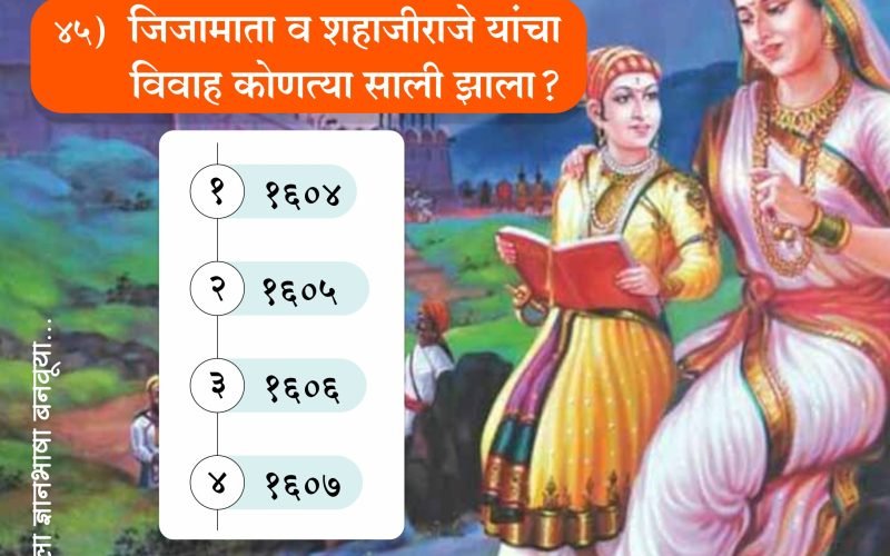 Marathi Sarav Pariksha | मराठी सराव परीक्षा