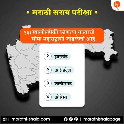 Marathi Sarav Pariksha | मराठी सराव परीक्षा