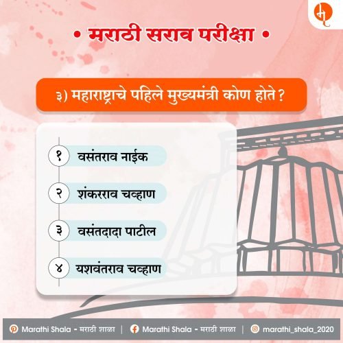 मराठी सराव परीक्षा | Marathi Shala
