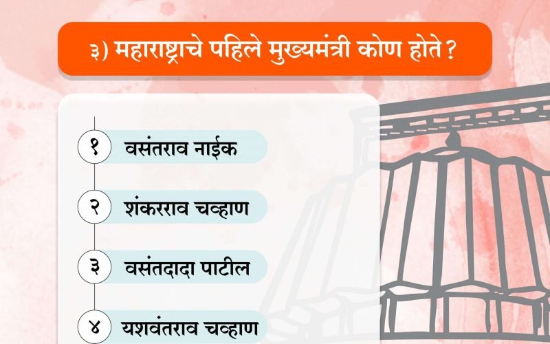 मराठी सराव परीक्षा | Marathi Shala