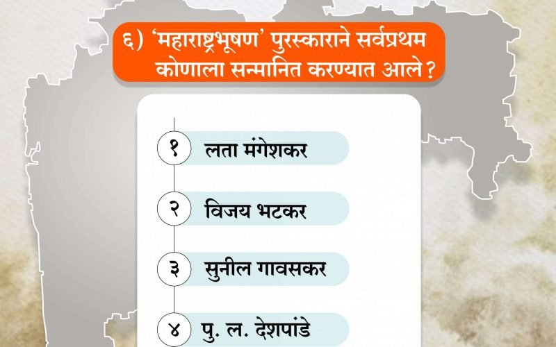 मराठी सराव परीक्षा | Marathi Shala