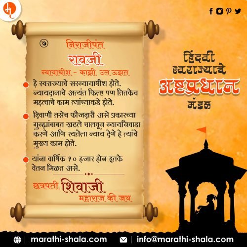 Nirajipant Raoji-Shivaji Maharaj