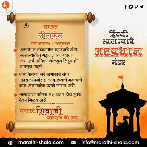 Ramchandra Nilkanth-Shivaji Maharaj