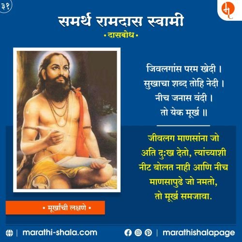 Murkhanchi Lakshane | मूर्खांची लक्षणे