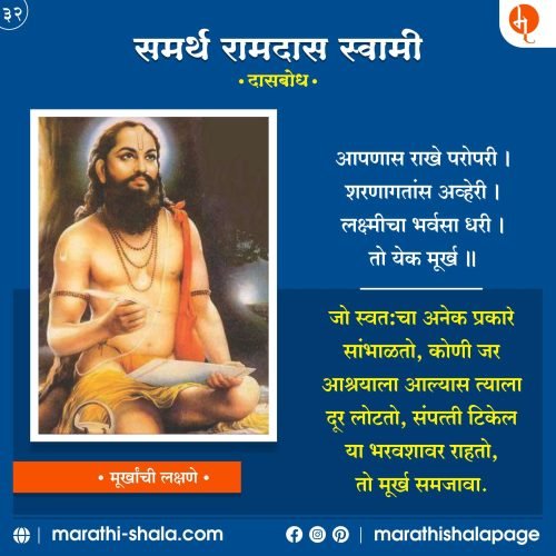Murkhanchi Lakshane | मूर्खांची लक्षणे