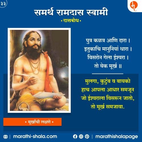Murkhanchi Lakshane | मूर्खांची लक्षणे