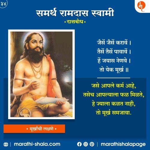 Murkhanchi Lakshane | मूर्खांची लक्षणे