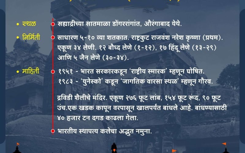 वेरूळची लेणी | महाराष्ट्र देशा | Verul leni information in marathi