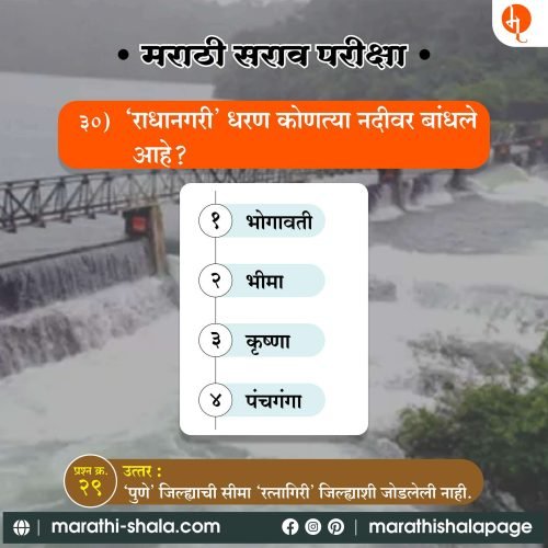 Marathi Sarav Pariksha | मराठी सराव परीक्षा