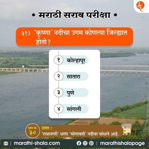 Marathi Sarav Pariksha | मराठी सराव परीक्षा